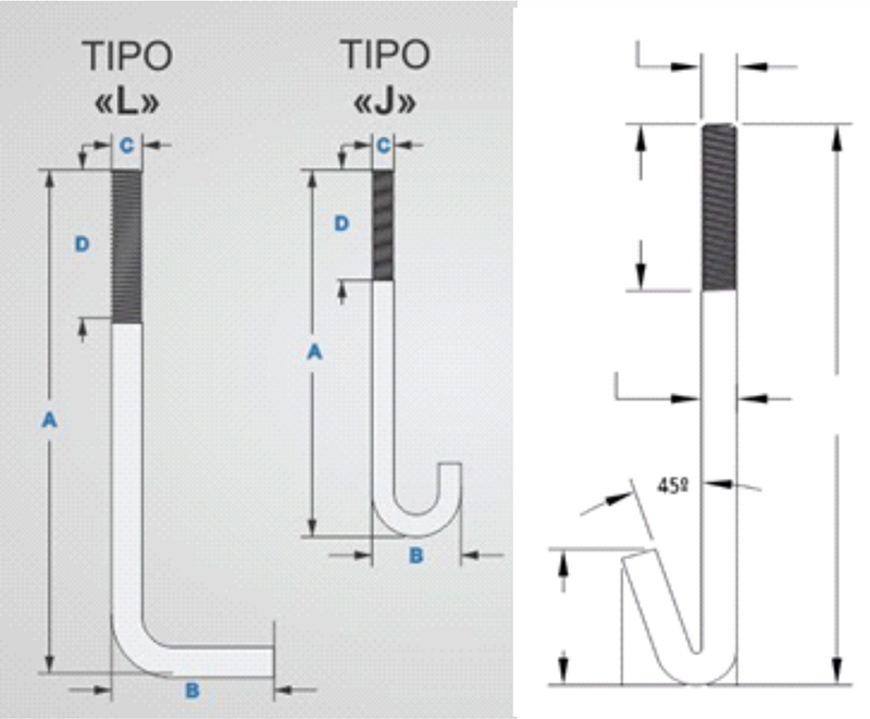 Chumbadores estruturais